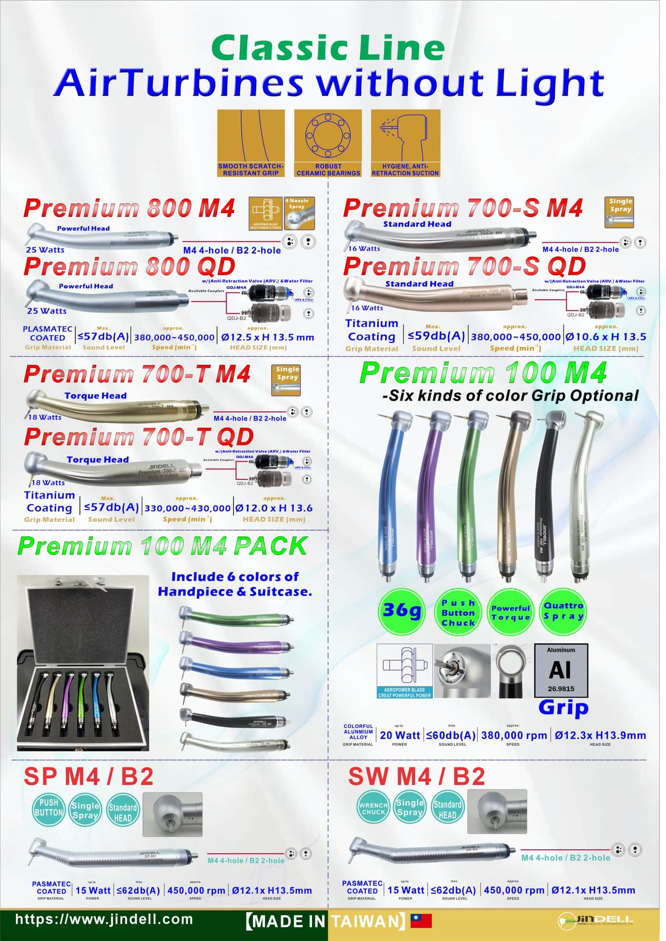 CLASSIC LINE- DENTAL NON-OPTIC AIR TURBINE HANDPIECE SERIES