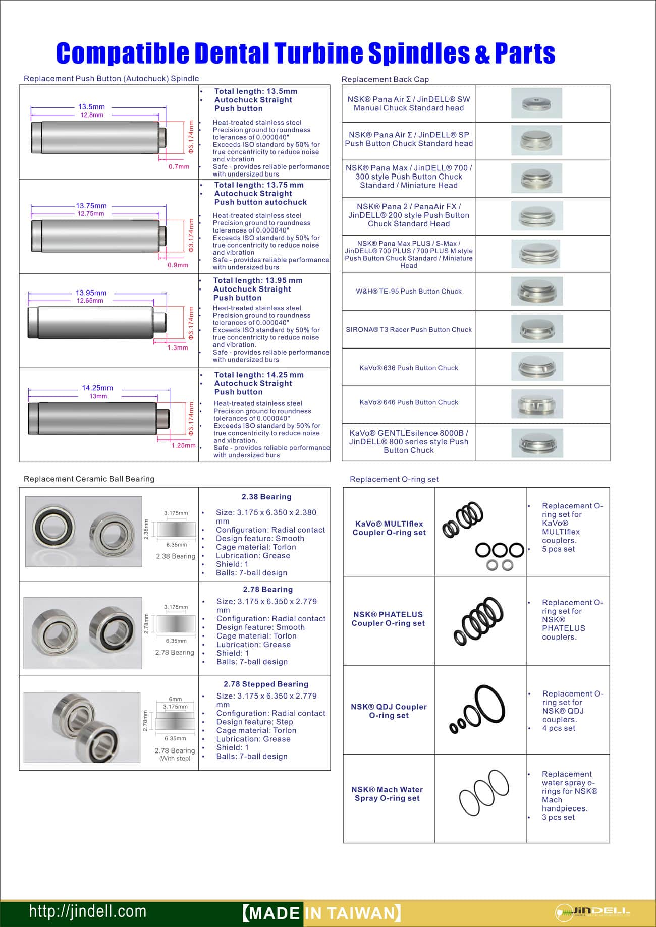 Compatible Dental Turbines Spindles & Parts