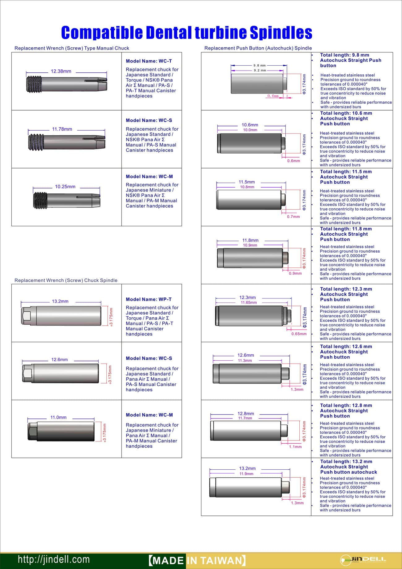 Compatible Dental Turbine Spindles