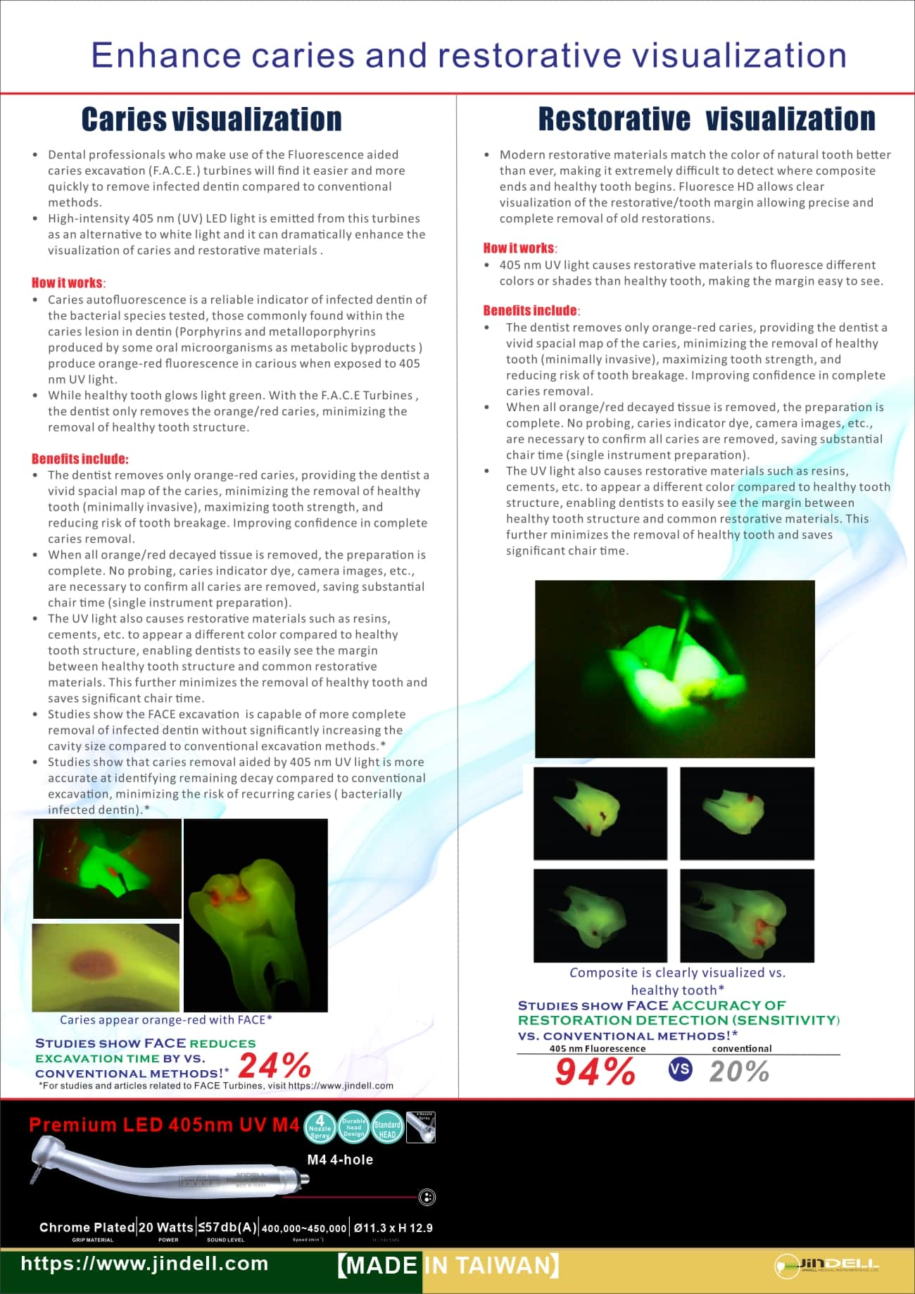 FACE Handpiece-page2