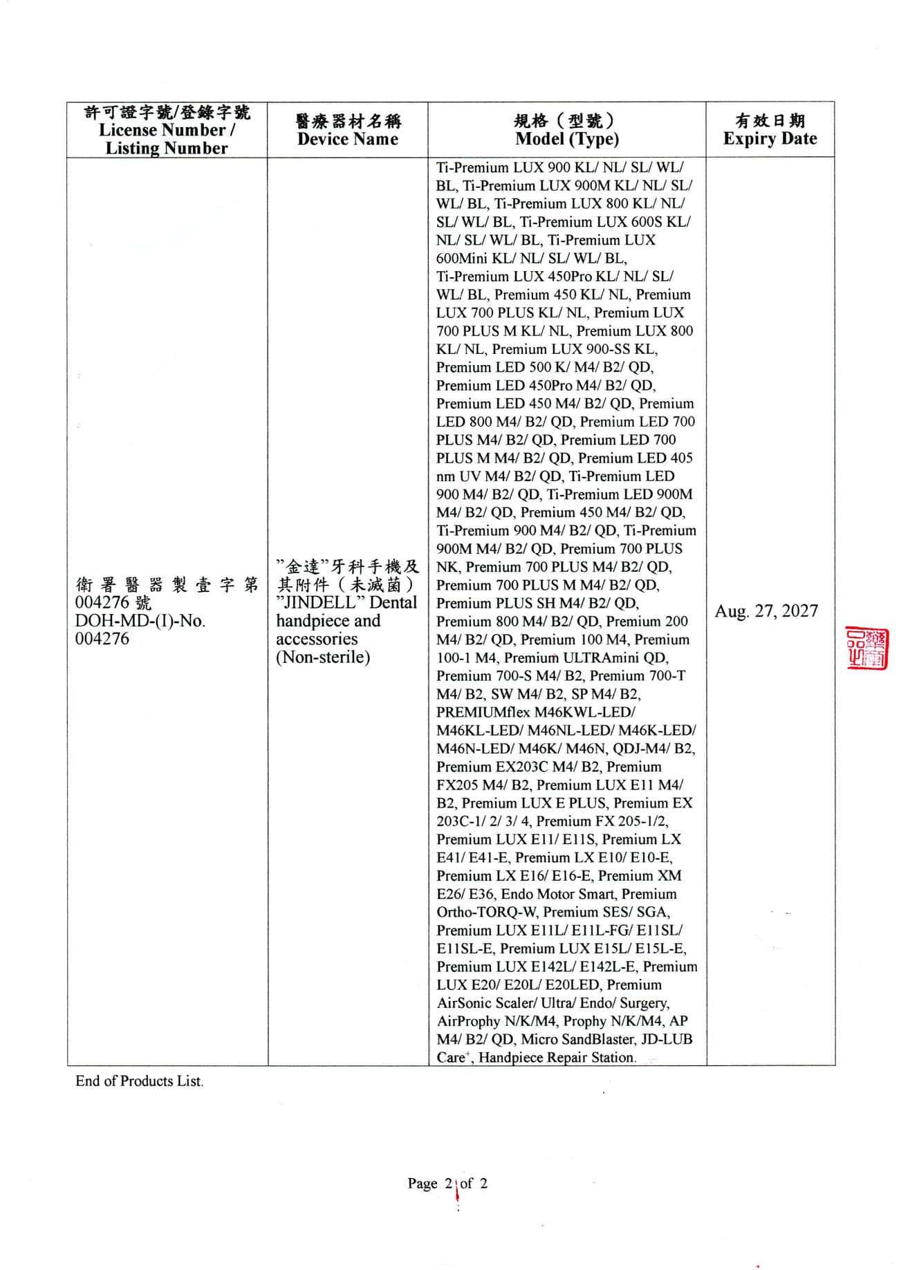 JinDELL-Free Sale Certificate-2023-2