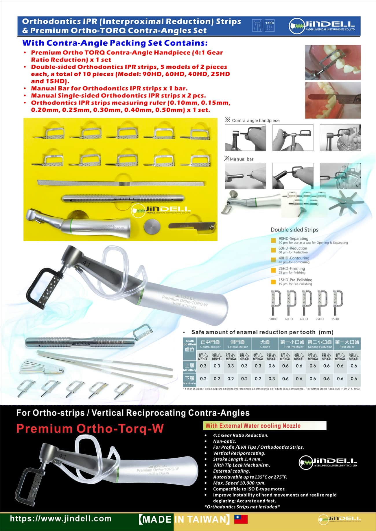 Premium IPR Orthodontic Strips Set