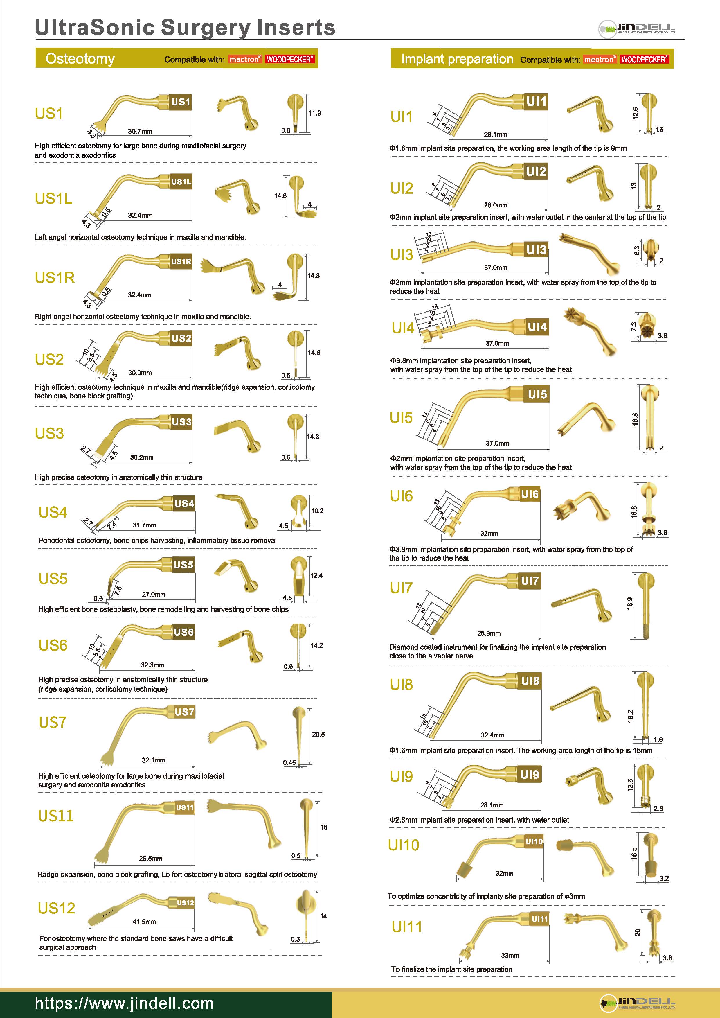 JinDELL Bone Surgery Insert#1