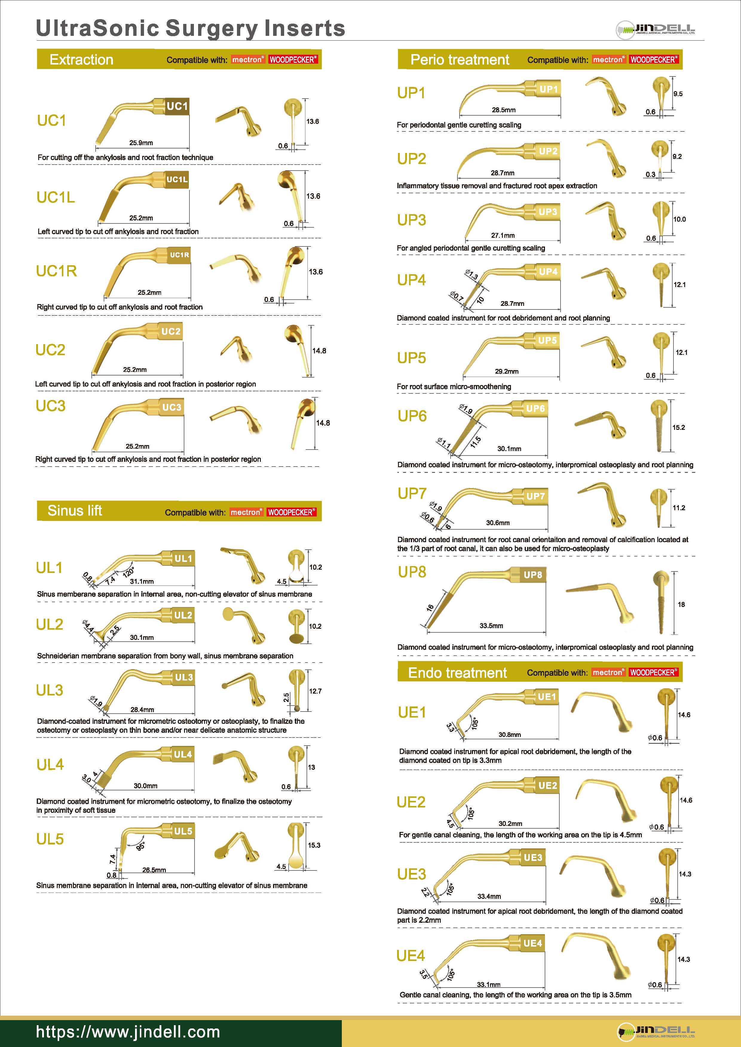 JinDELL Bone Surgery Insert#2
