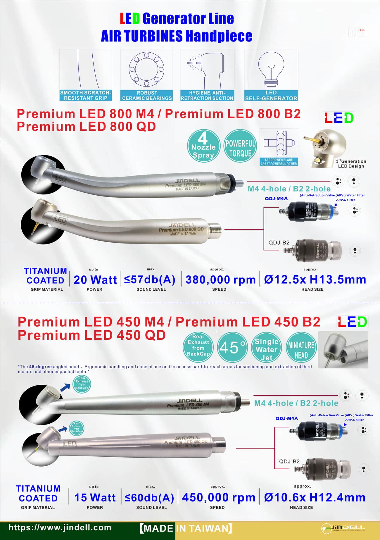Premium LED Self-Generator Line Turbines Handpiece