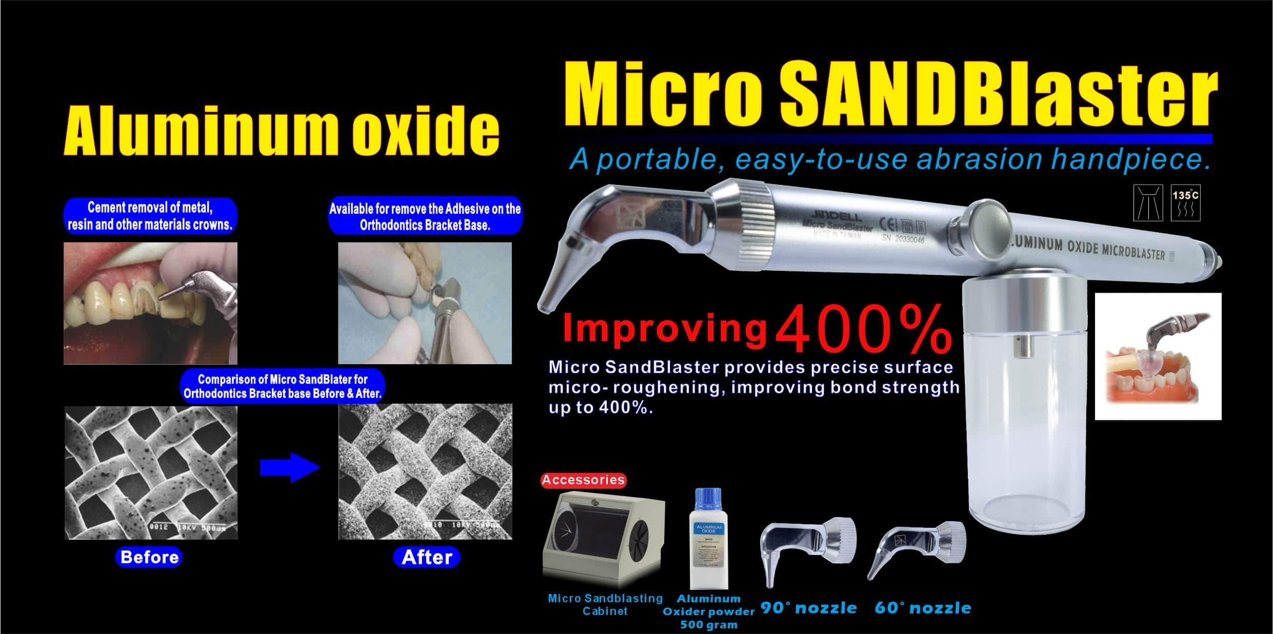 MICRO SANDBlaster-Banner-EN