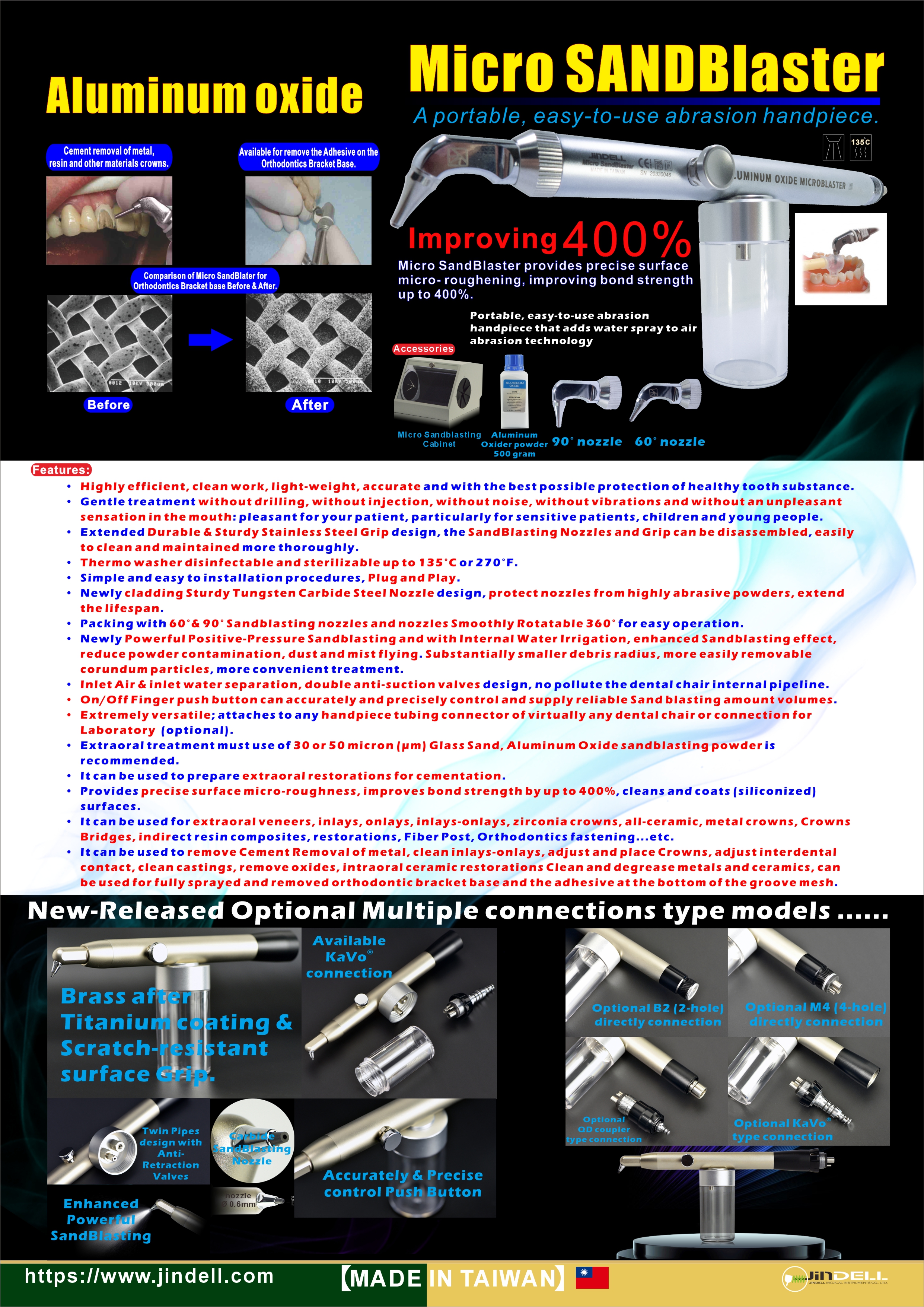 Micro SANDBlaster- Aluminum Oxide-JinDELL