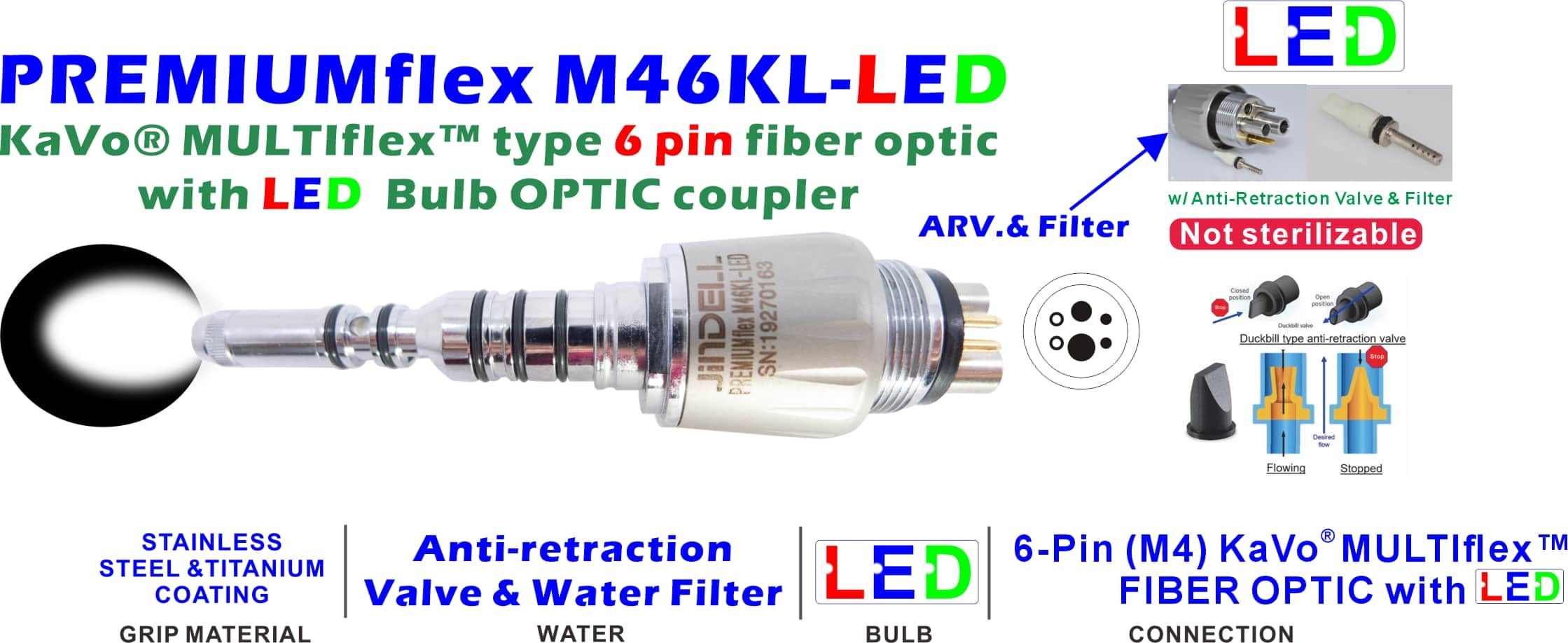 PREMIUMflex M46KL-LED