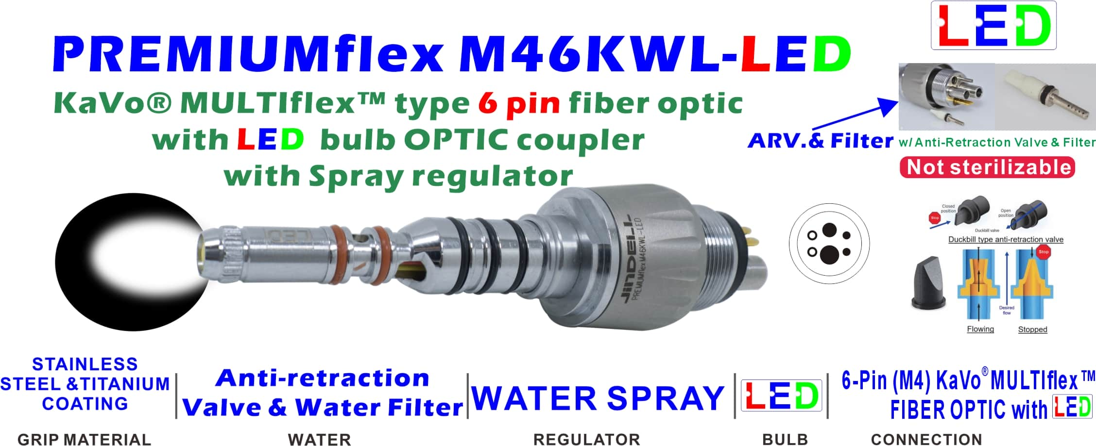 PREMIUMflex M46KWL-LED