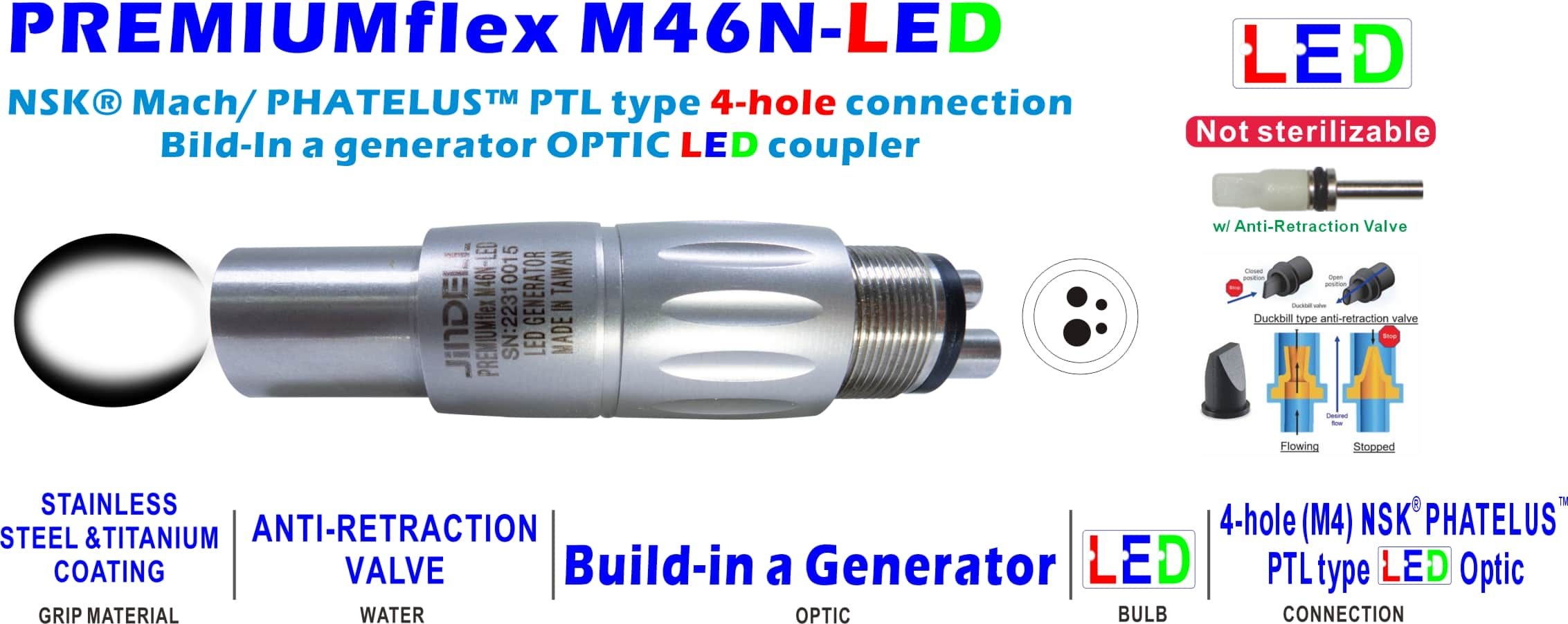 PREMIUMflex M46N-LED GENERATOR COUPLER