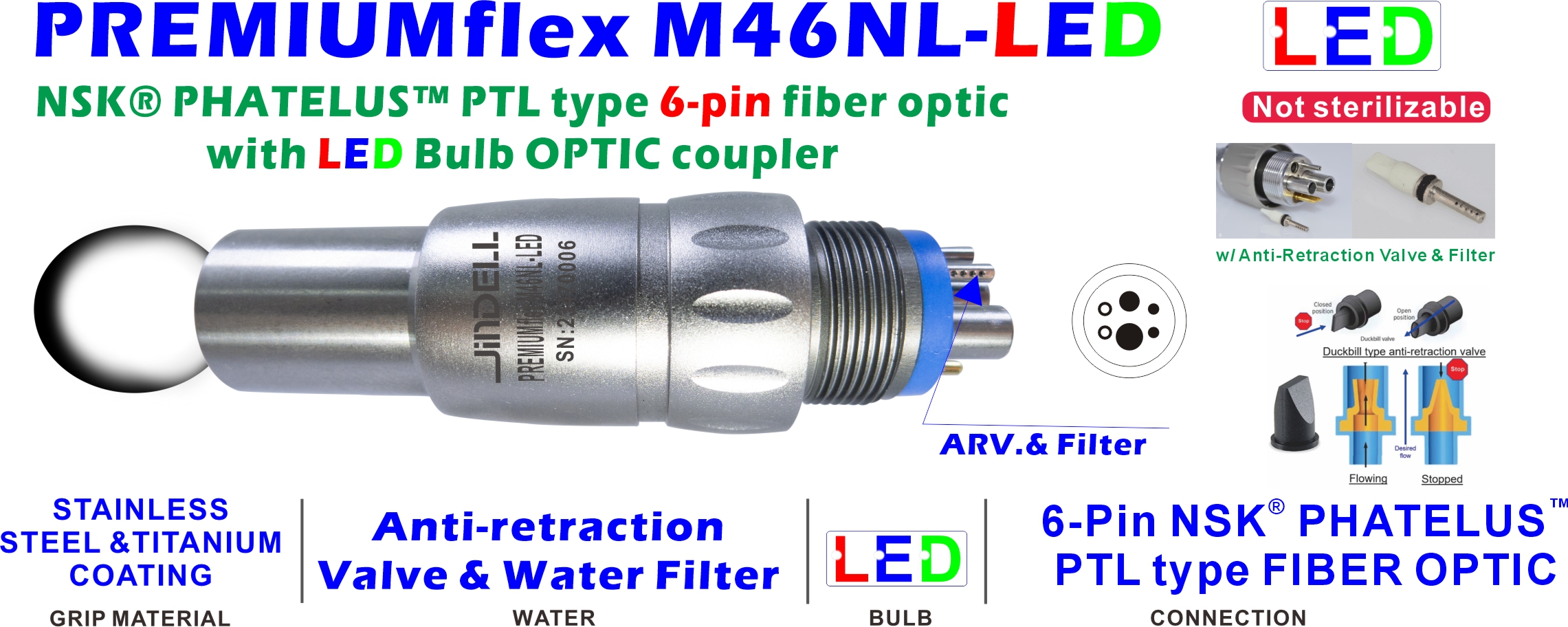 PREMIUMflex M46NL-LED
