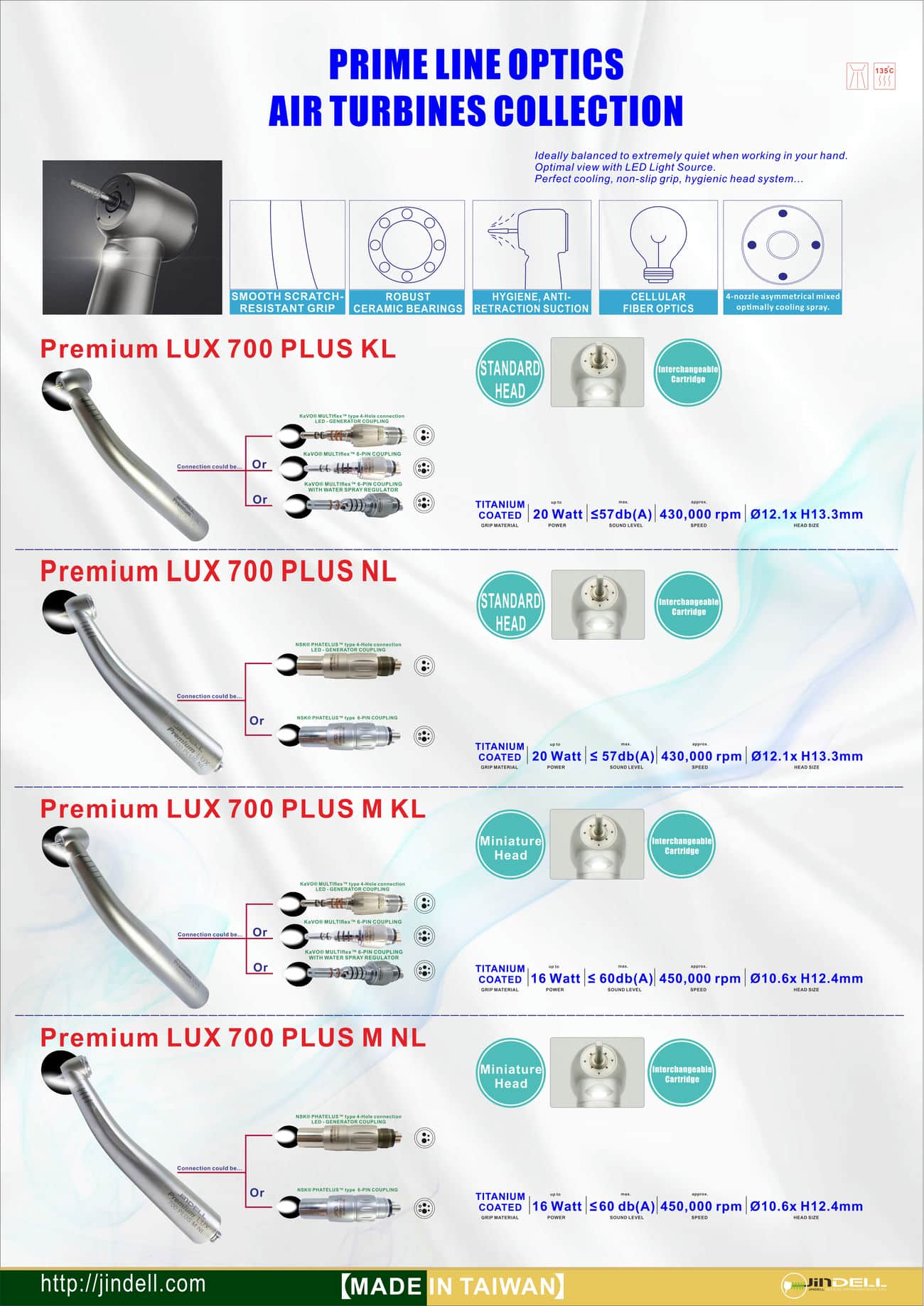 PRIME LINE FIBER OPTIC AIR TURBINES HANDPIECE 700 SERIES