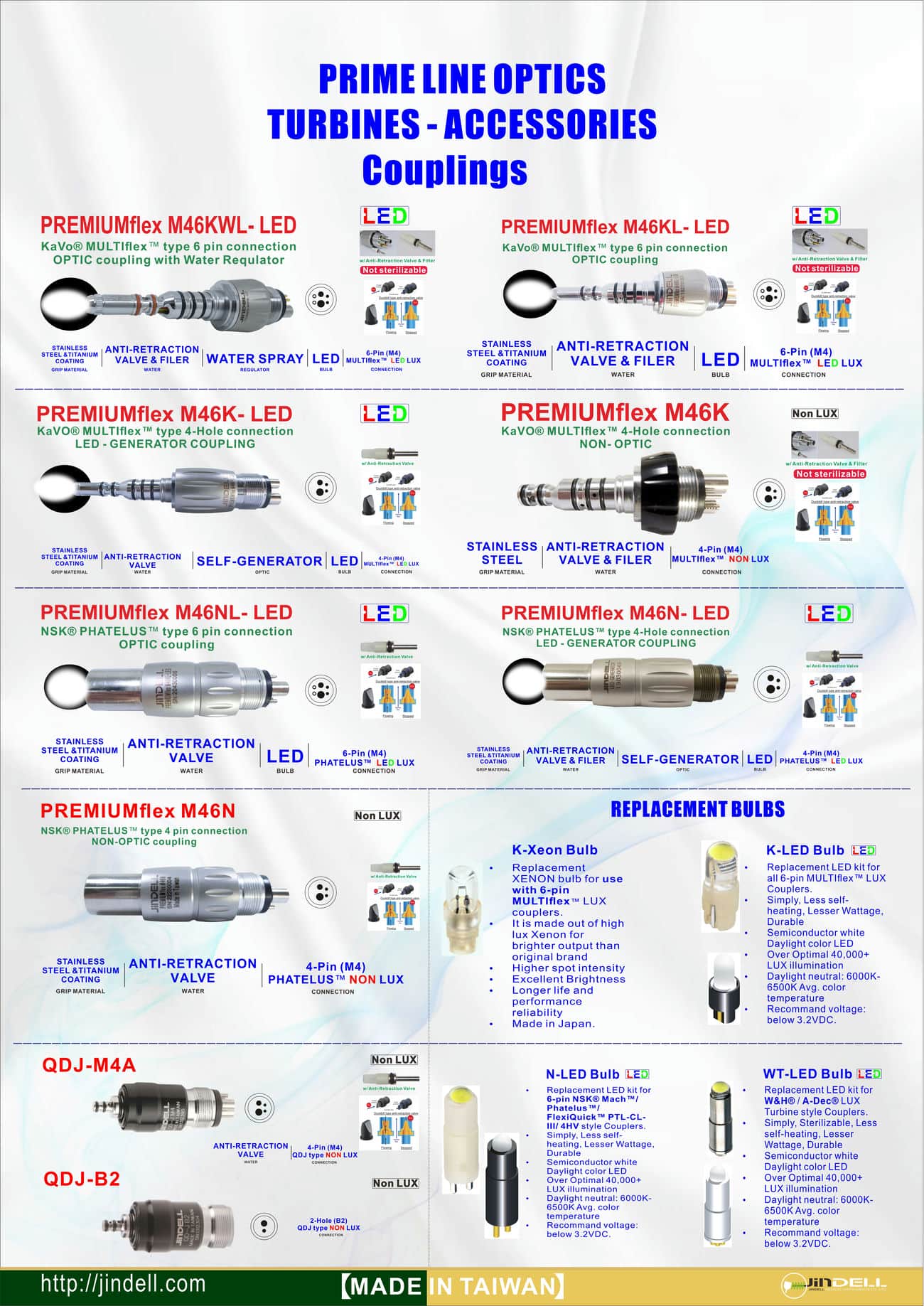 AIR TUBINES ACCESSORIES- COUPLER
