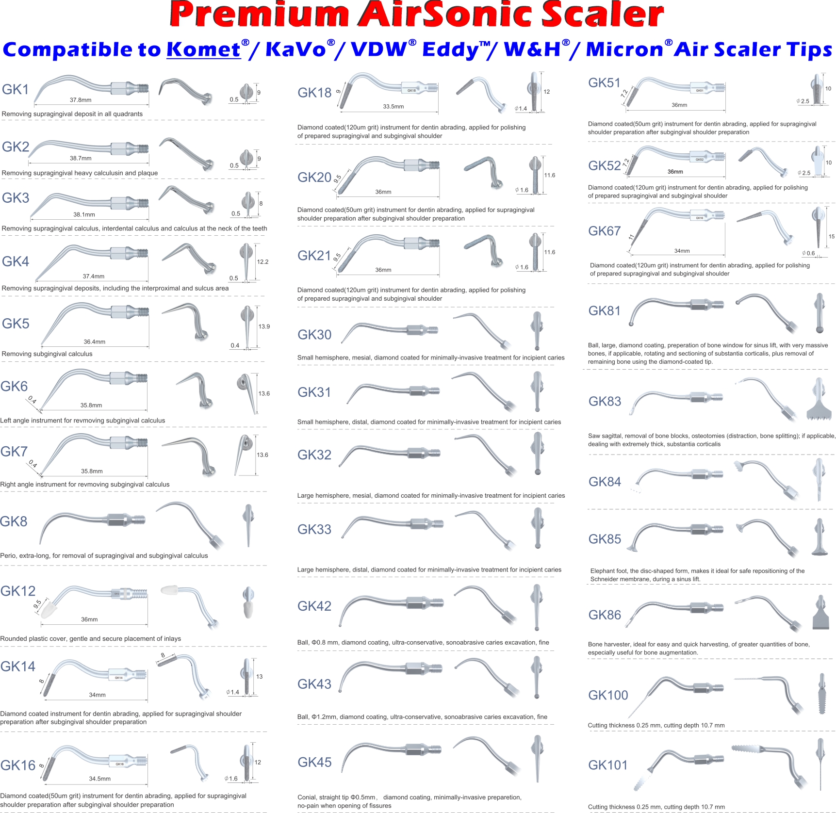 Premium AirSonic Scaler Tips Book