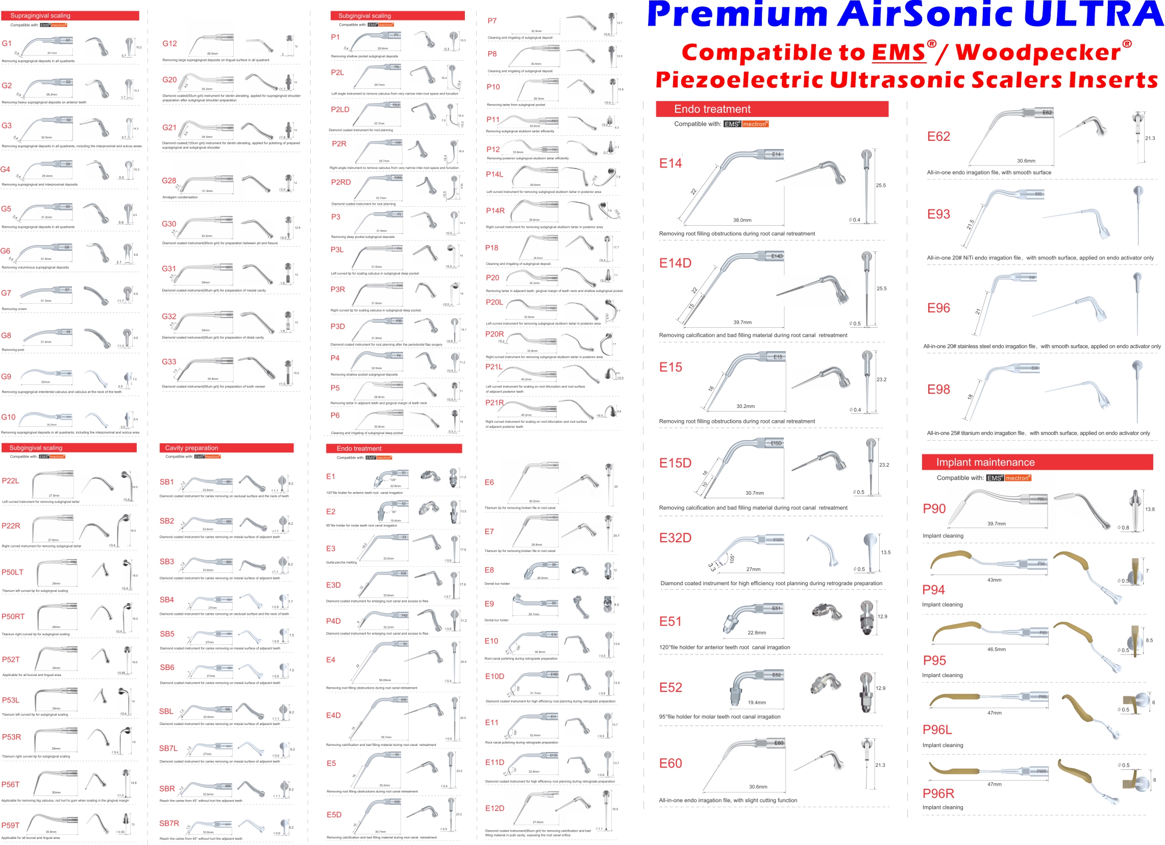 Premium AirSonic Scaler tip Books