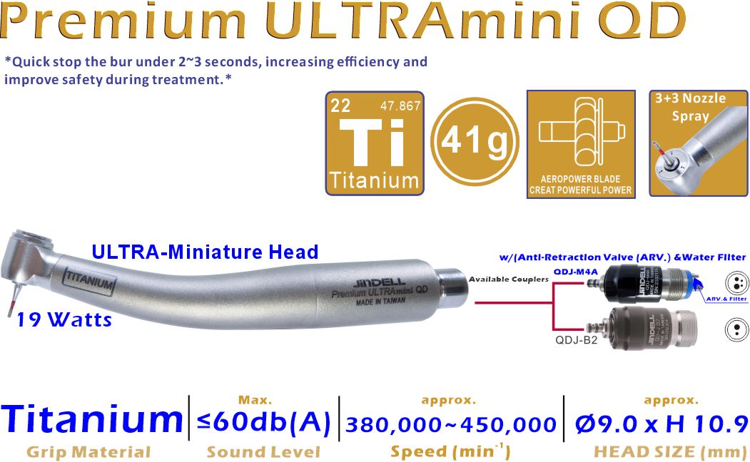 Premium ULTRAmini detail