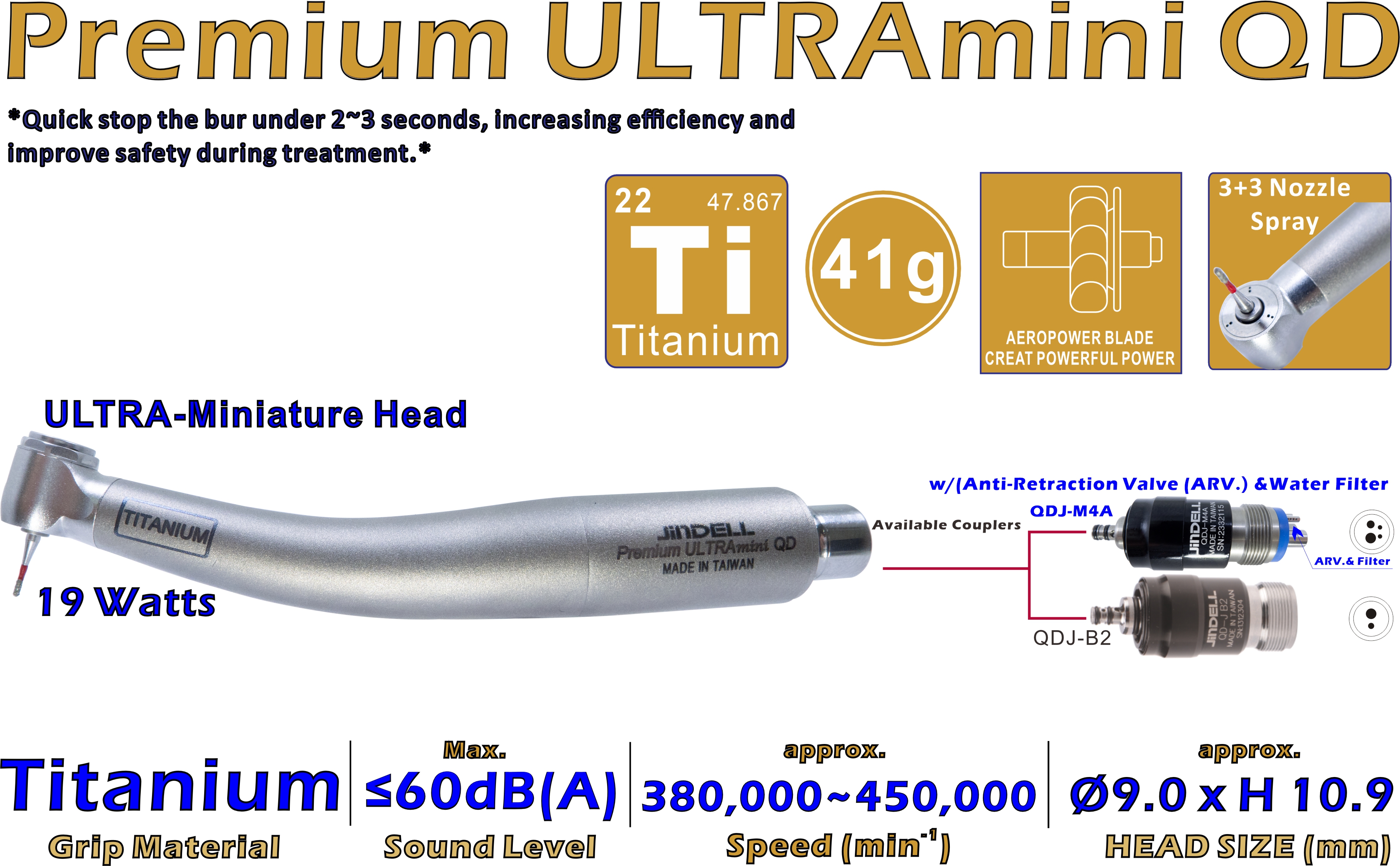 Premium ULTRAmini QD