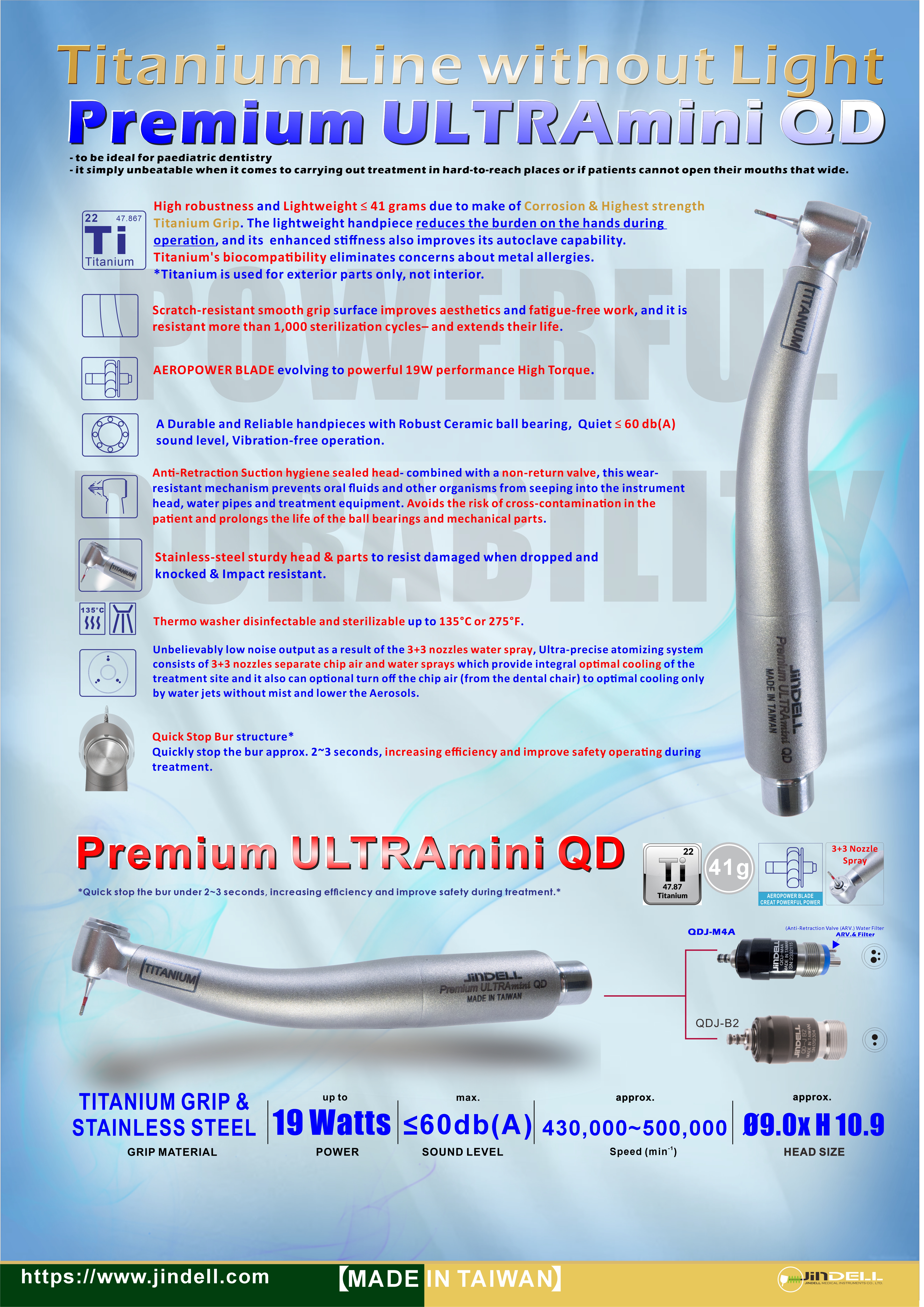 Premium ULTRAmini QD -DM
