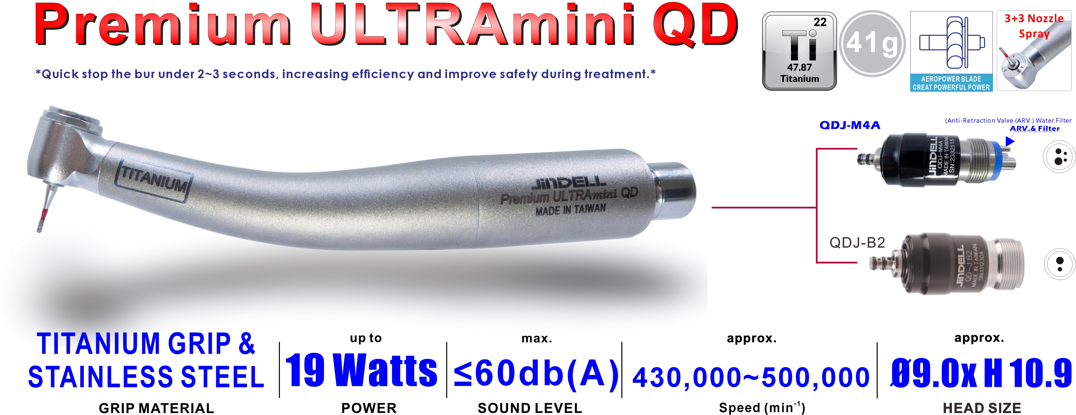 Premium ULTRAmini QD specfication
