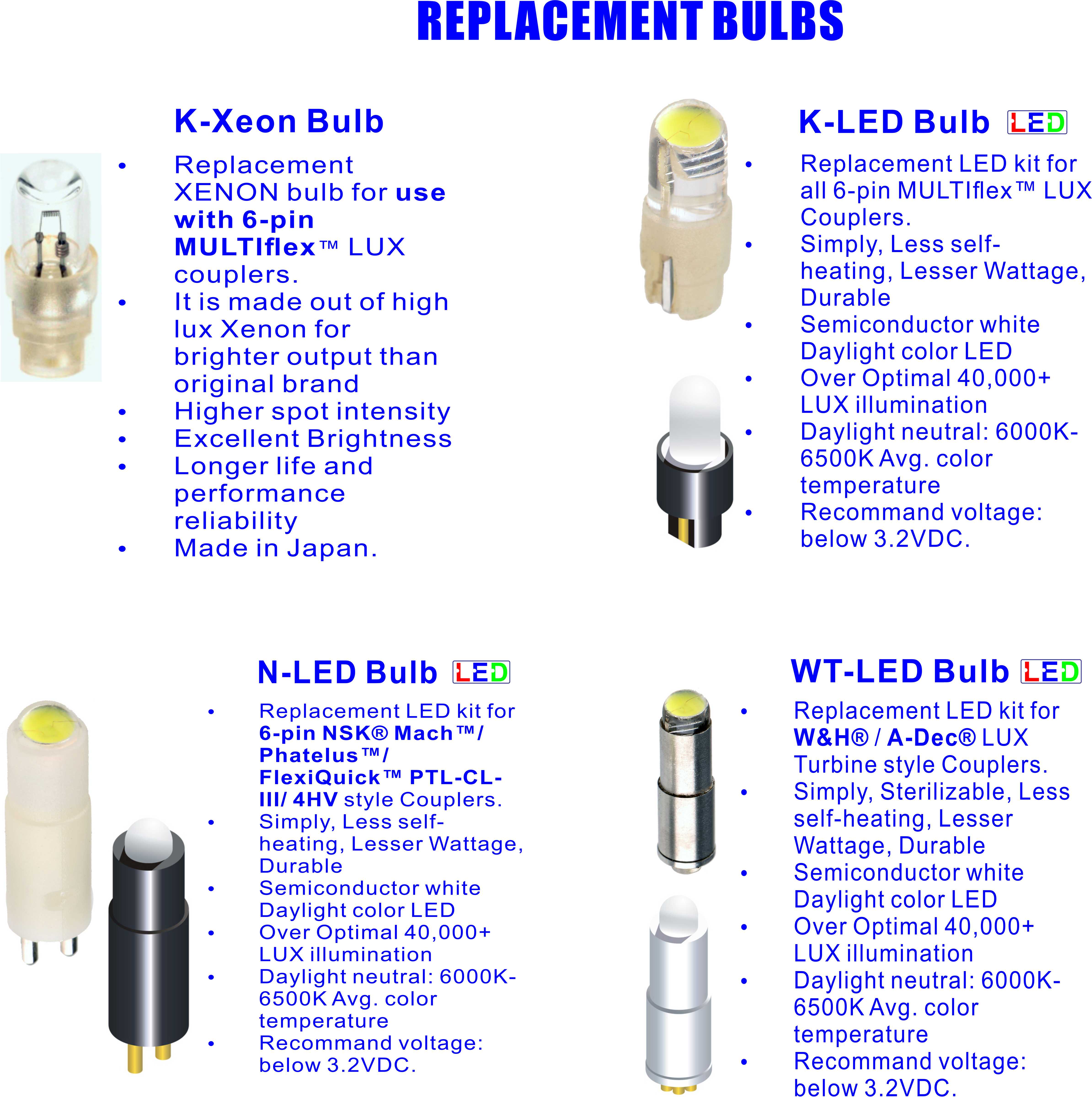 Dental Handpiece Replacement light bulbs