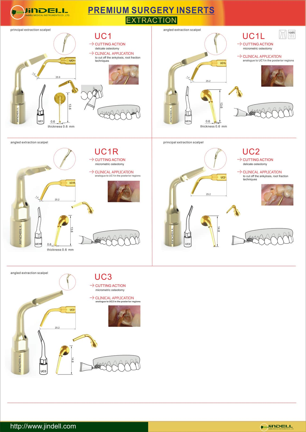 JinDELL Premium Surgery Inserts- Extraction Inserts