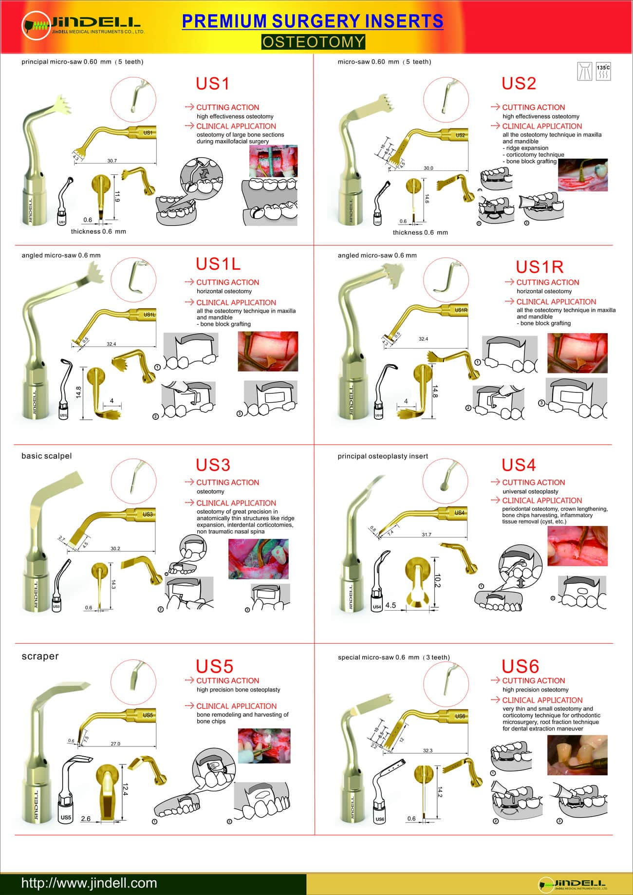 JinDELL Premium Surgery Inserts- Osteotomy Inserts