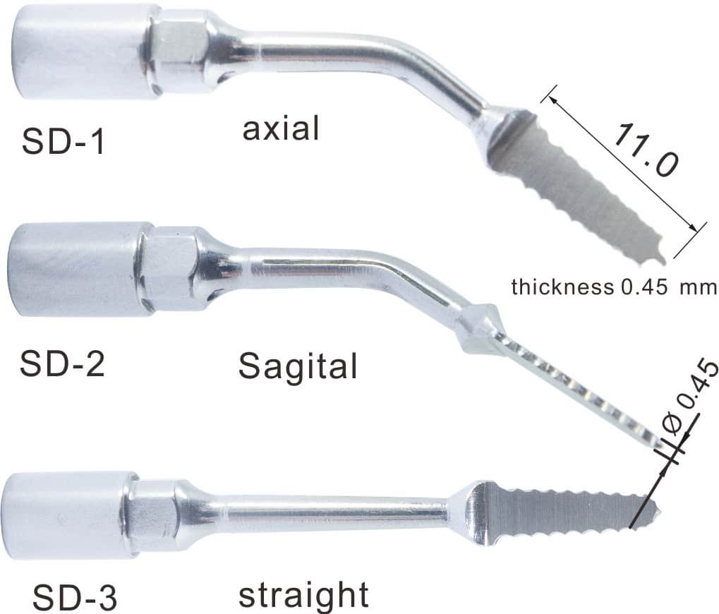 Syndesmotomy Inserts