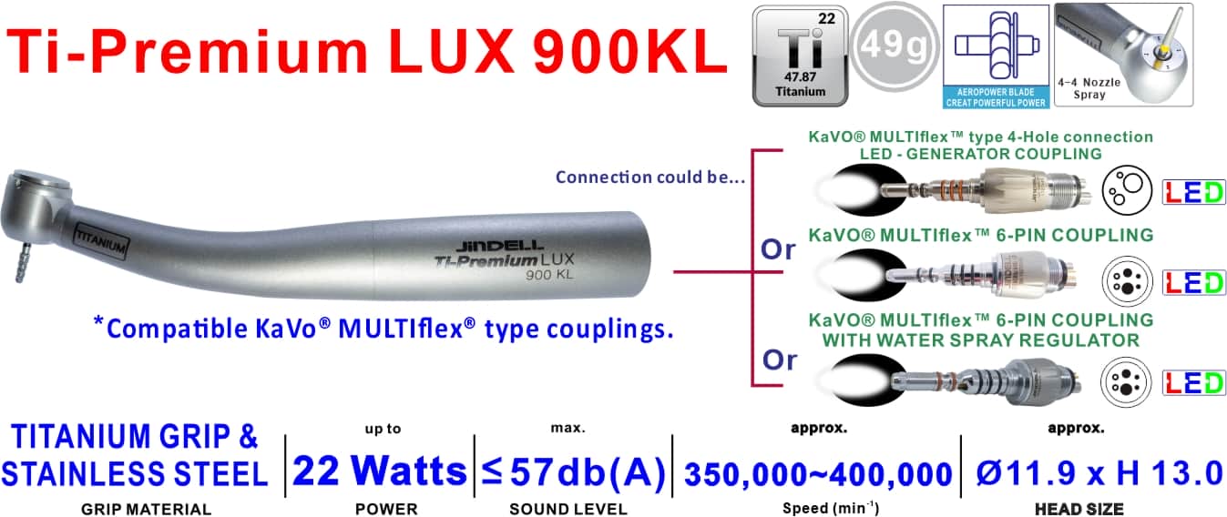 Ti-Premium LUX 900KL Detail