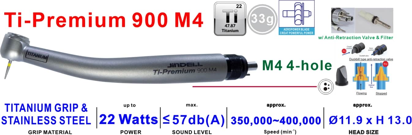 Ti-Premium 900 M4 Detail