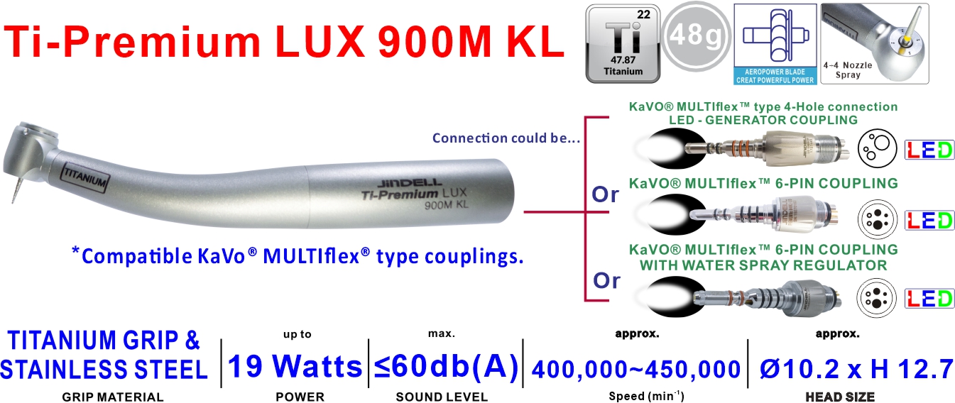 Ti-Premium LUX 900M KL Detail