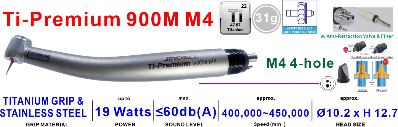 Ti-Premium 900M M4 Detail