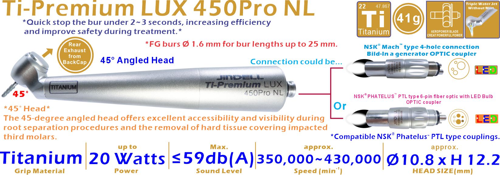 Ti-Premium LUX 450Pro NL-Detail