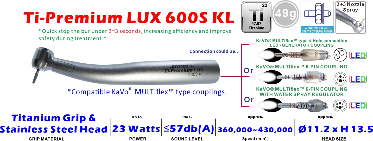 Ti-Premium LUX 600S KL Detail