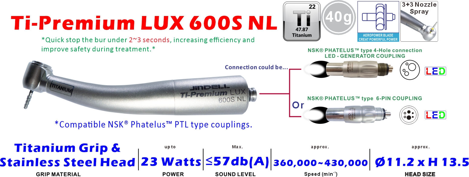 Ti-Premium LUX 600S NL Detail