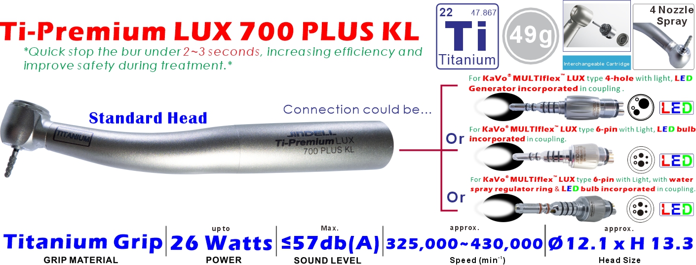 Ti-Premium LUX 700 PLUS KL Detail