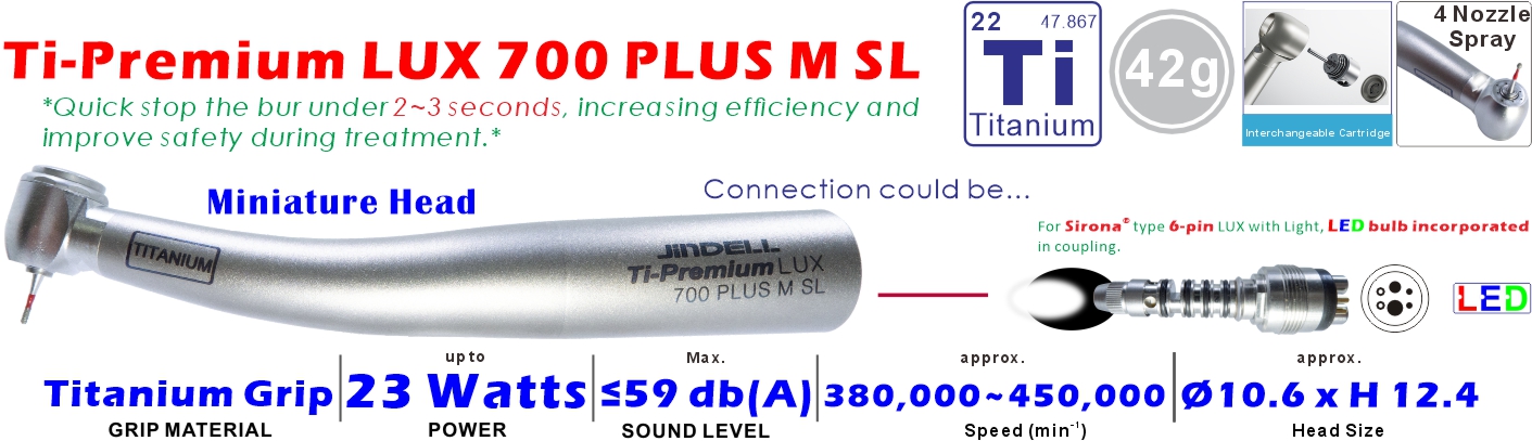 Ti-Premium LUX 700 PLUS M SL Detail