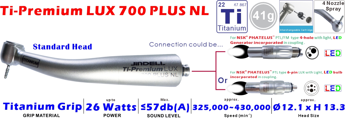 Ti-Premium LUX 700 PLUS NL Detail
