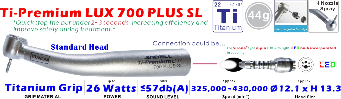 Ti-Premium LUX 700 PLUS SL Detail