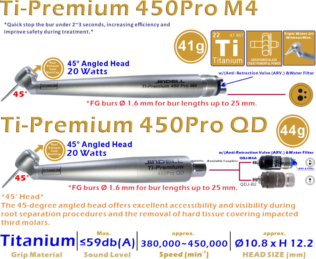 Ti-Premium 450Pro series detail