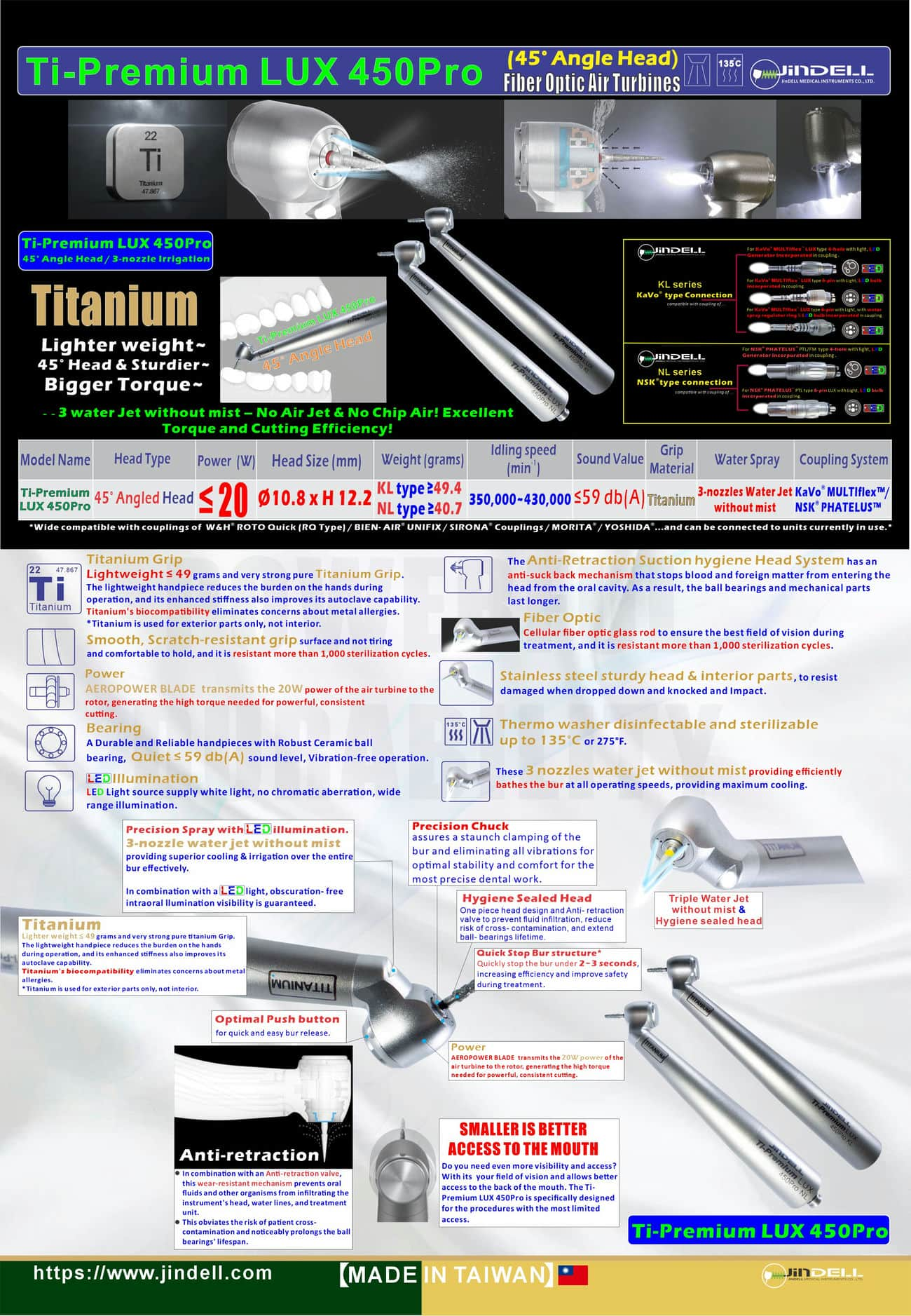 Ti-Premium LUX 450 series