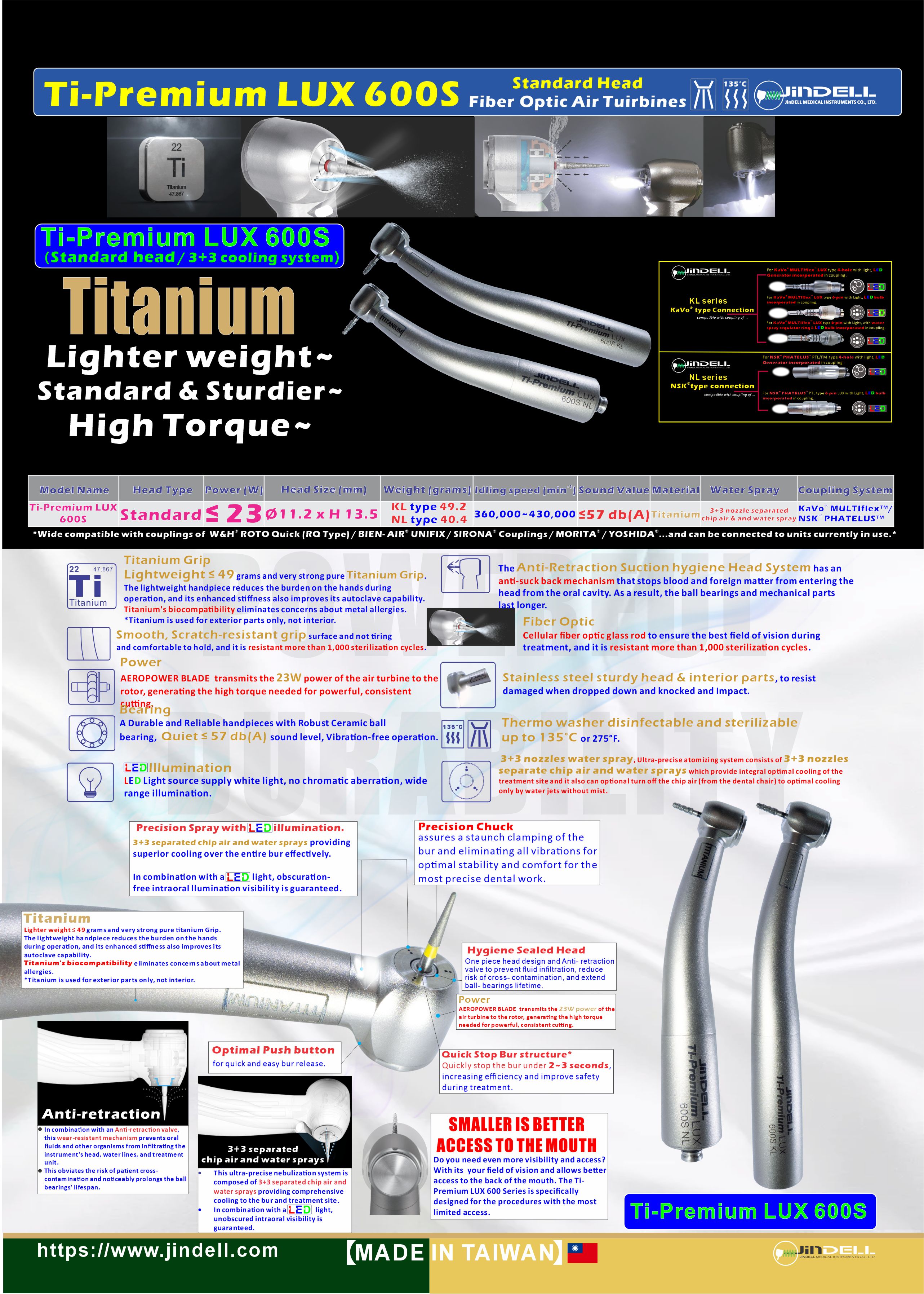 Ti-Premium LUX 600S series