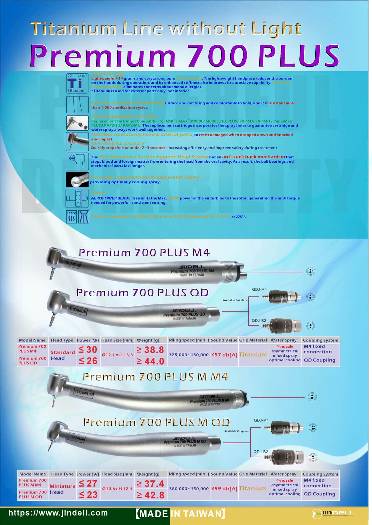 Premium 700 PLUS series