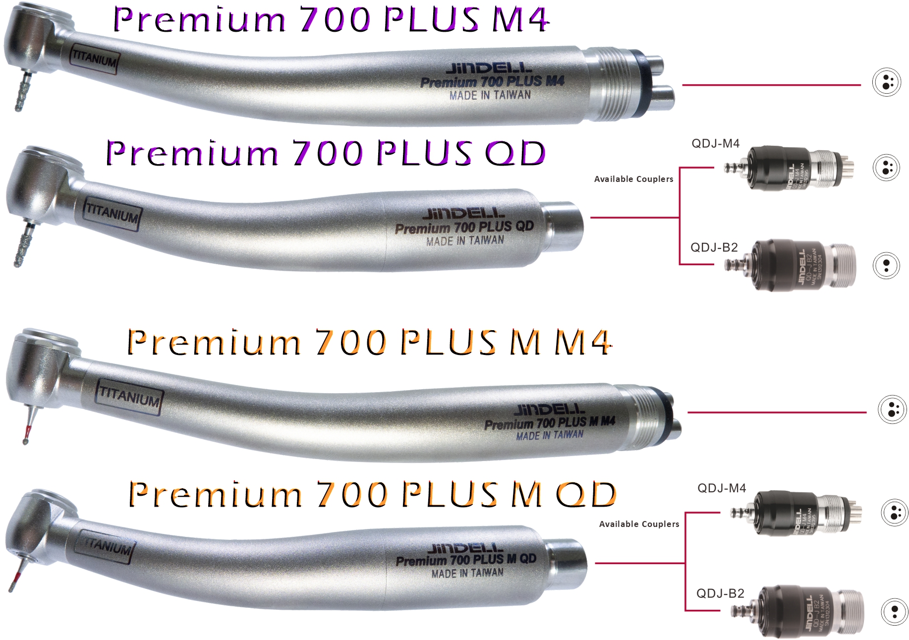 Premium 700 PLUS Series