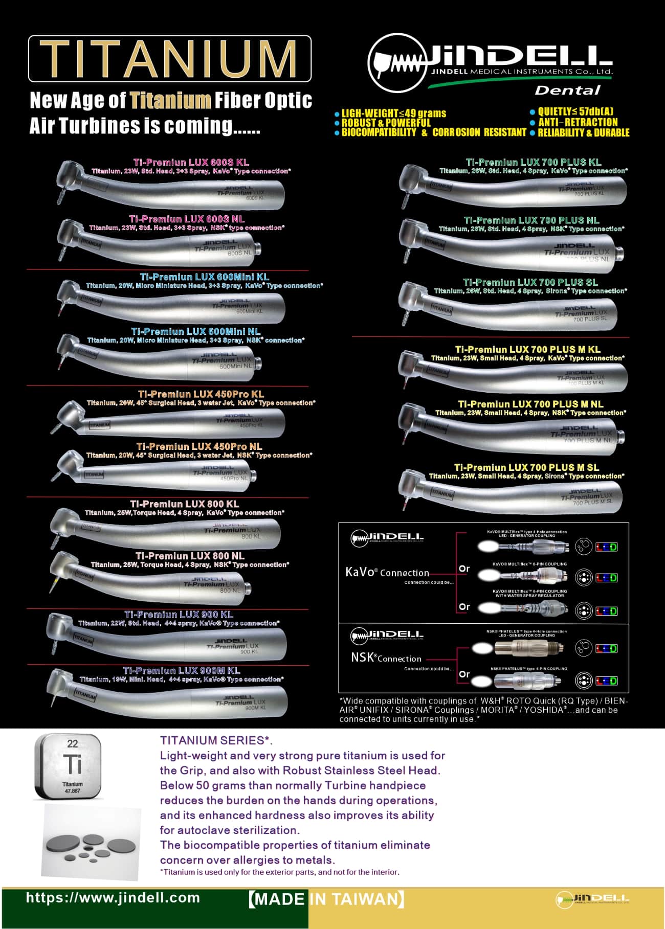 Titanium Generation of Fiber Optic Air Turbines is coming...
