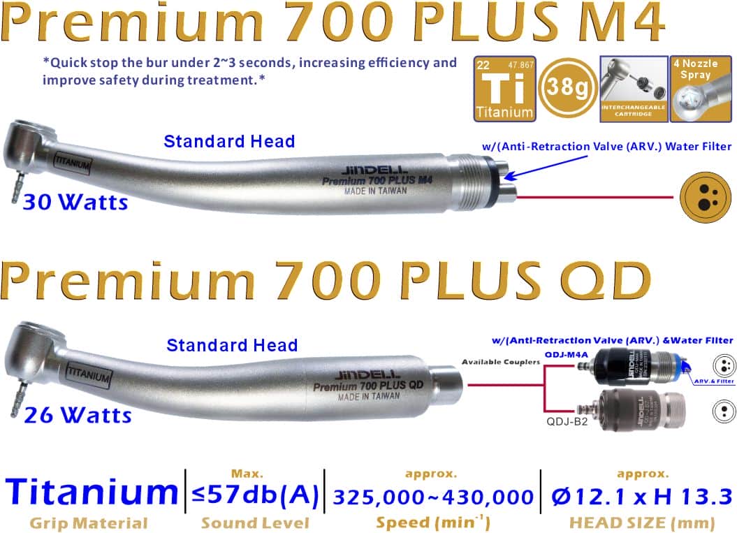 Premium 700 PLUS titanium non-optic dental handpiece with 4-nozzle spray